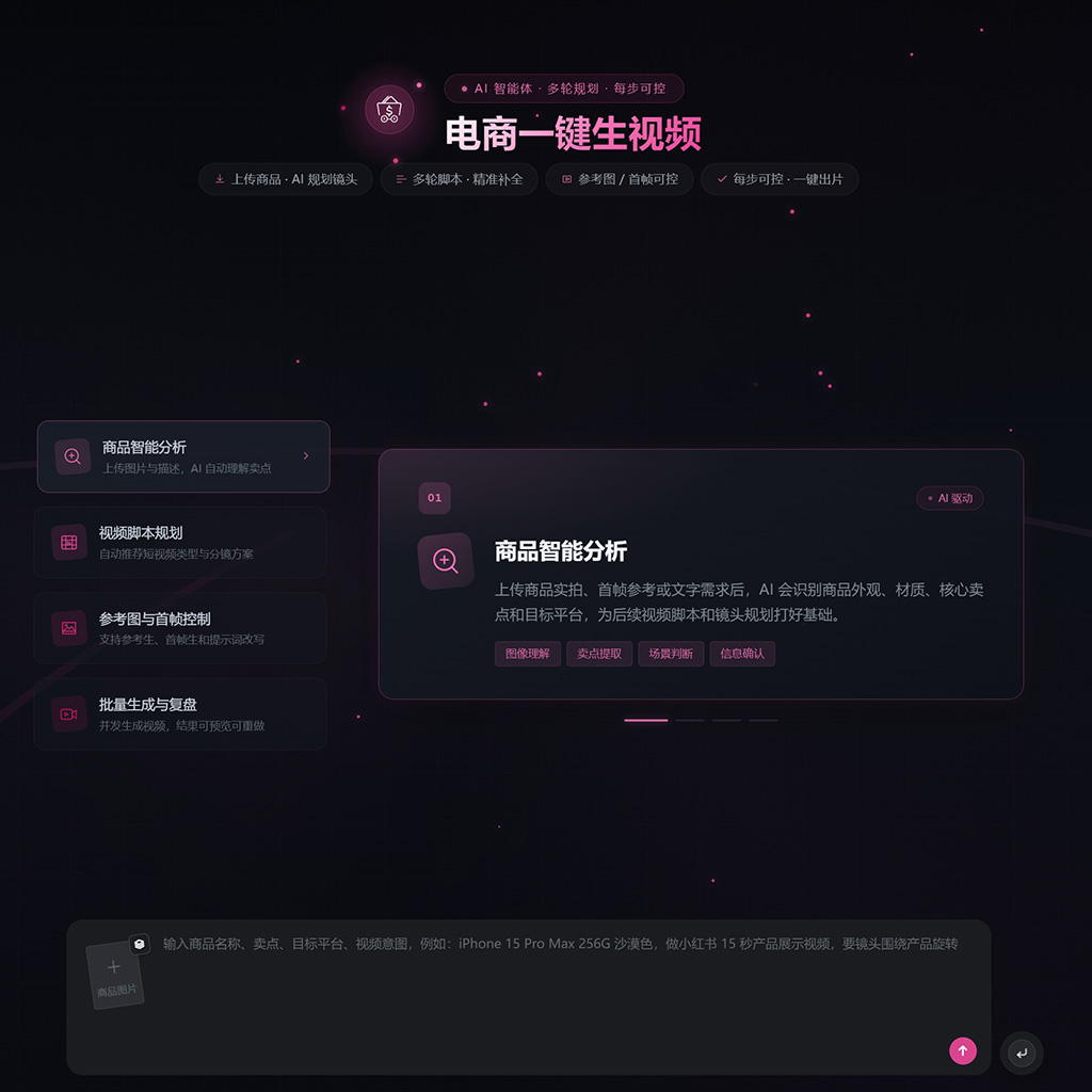 AI视觉设计案例展示
